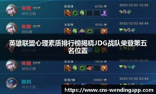 英雄联盟心理素质排行榜揭晓JDG战队荣登第五名位置