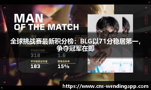 全球挑战赛最新积分榜：BLG以71分稳居第一，争夺冠军在即